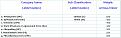 Click image for larger version

Name:	BUGSheet.jpg
Views:	153
Size:	111.3 KB
ID:	64594