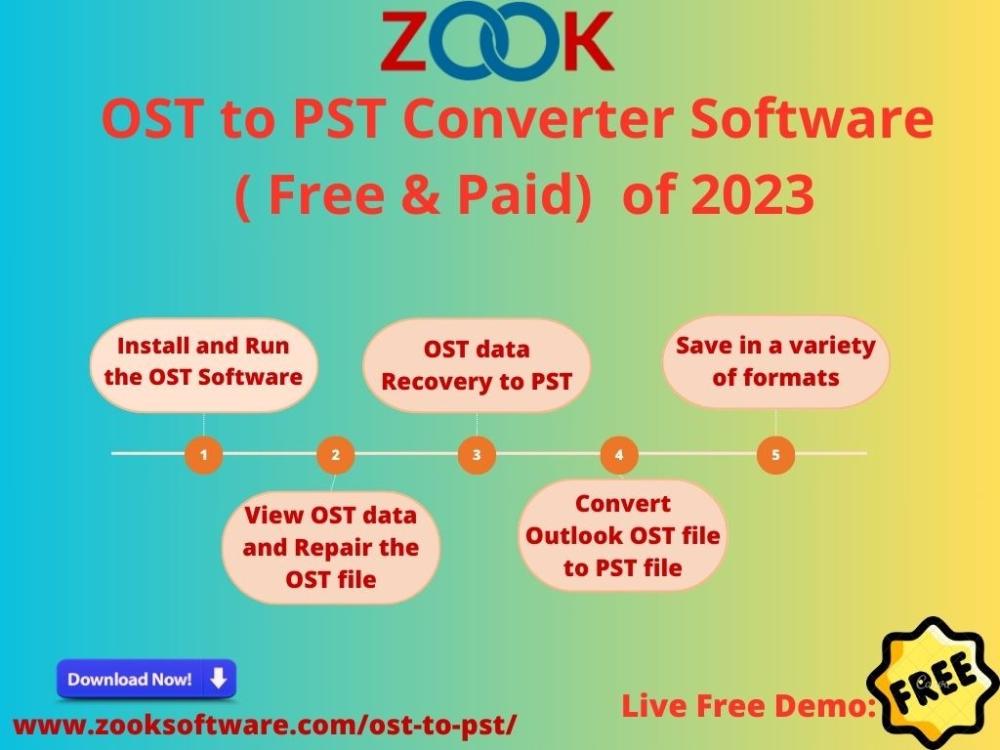 Click image for larger version

Name:	ost to pst converter.jpg
Views:	17
Size:	64.8 KB
ID:	83643