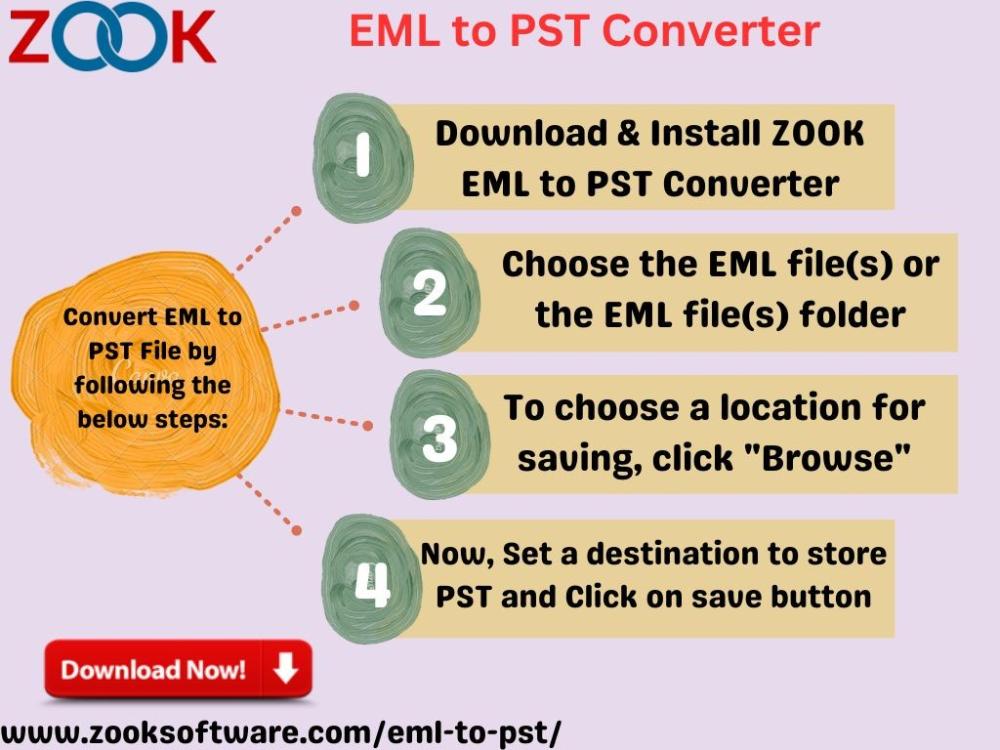 Click image for larger version

Name:	EML to PST Converter.jpg
Views:	19
Size:	87.9 KB
ID:	83873